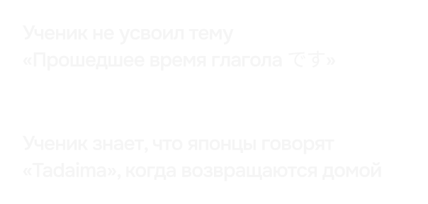 Память и карточки